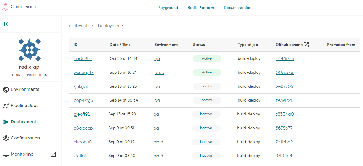 Web Console deployments